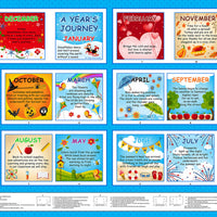 A Year’s Journey Fabric Book Panel to sew Book Panel (35’’x44’’) Panel